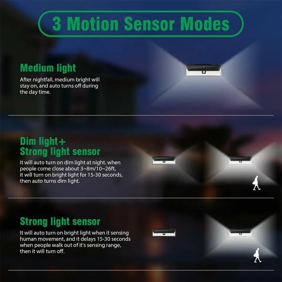 Solar Sensor Lamp