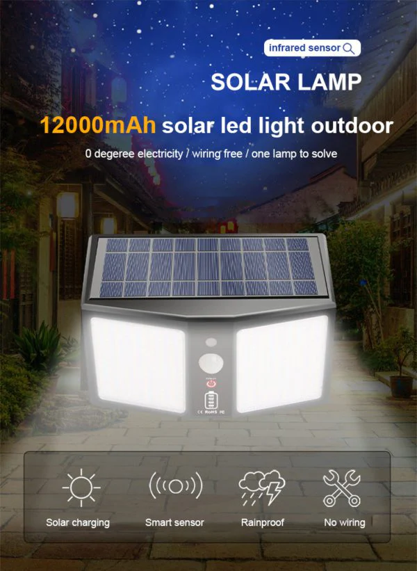 Powerpacked Solar Light