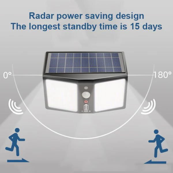 Powerpacked Solar Light