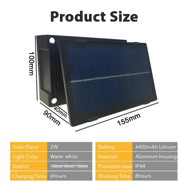 Solar Tri-box