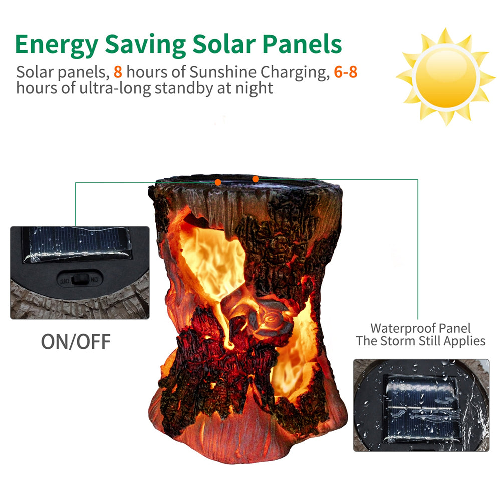 Solar Flame Simulation