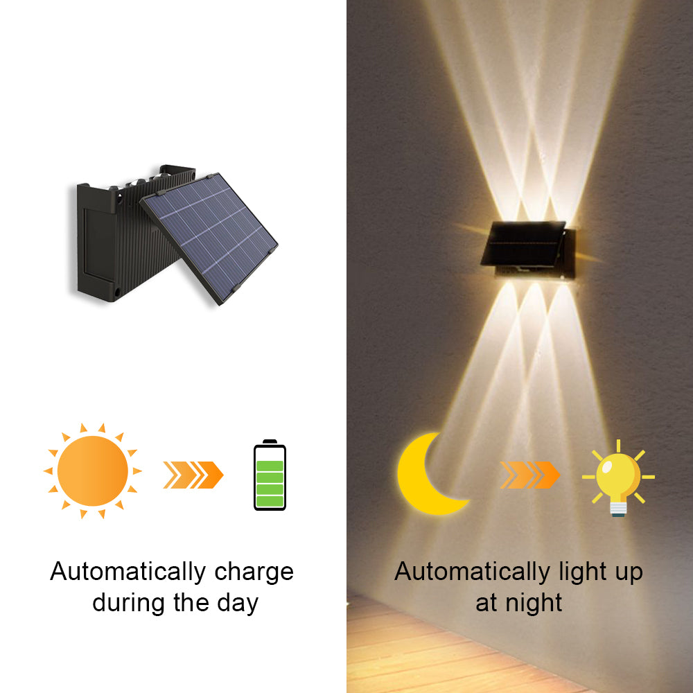 Solar Tri-box